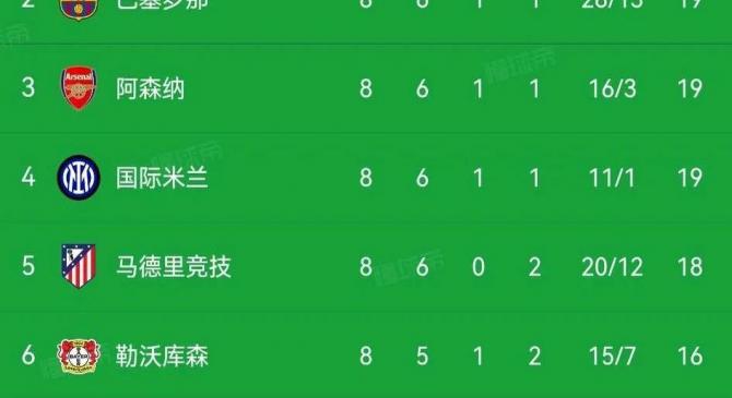 乐鱼体育竞技-包含实力分析！欧预赛夺冠热门球队大盘点！的词条