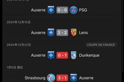 乐鱼体育电竞-关于新赛季前瞻展望，法甲其他球队分析的信息