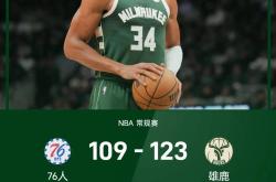 乐鱼体育官方-雄鹿主帅：球队目前状态正佳，冲击总冠军有望的简单介绍