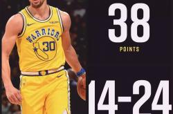 乐鱼体育教练-关于勇士豪取六连胜，登西部榜首的信息