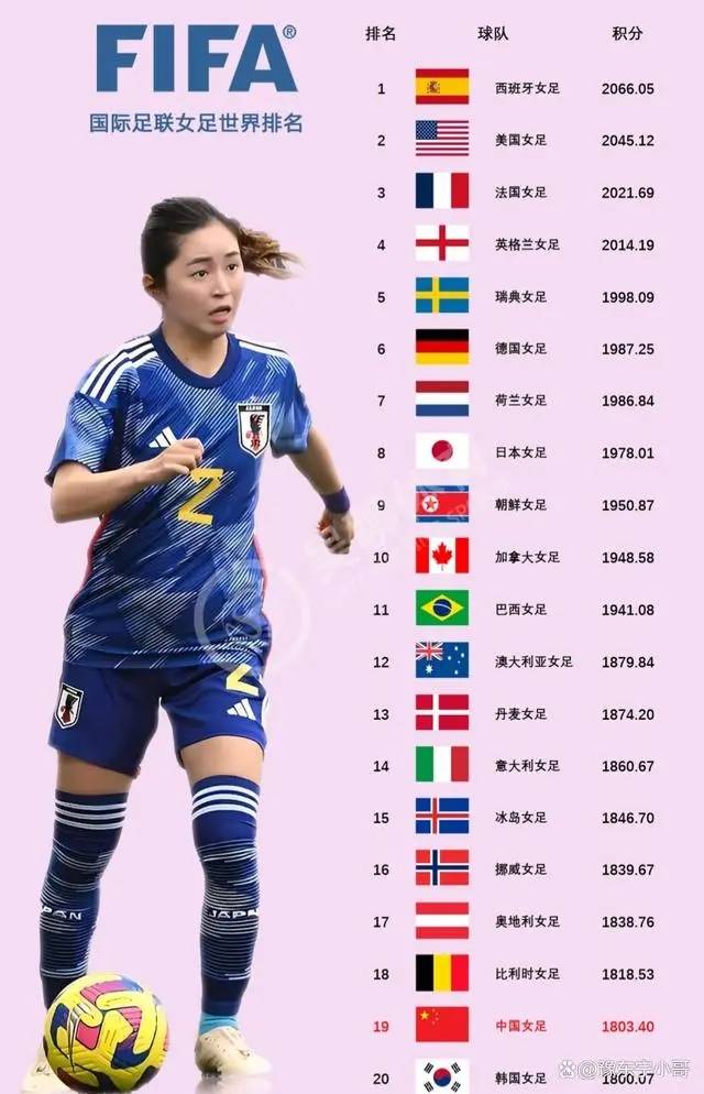 包含新加坡女足联赛：新加坡女足击败对手，独占鳌头的词条