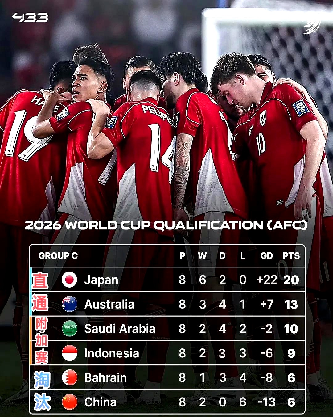 阿尔巴尼亚客场大胜列支敦士登提前出局淘汰赛的简单介绍