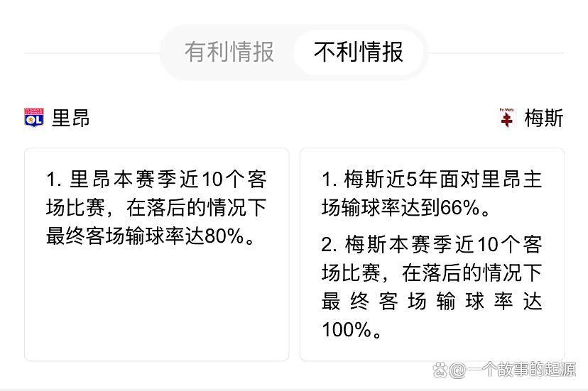 包含里昂主帅调整战术，或改写球队进攻方式的词条