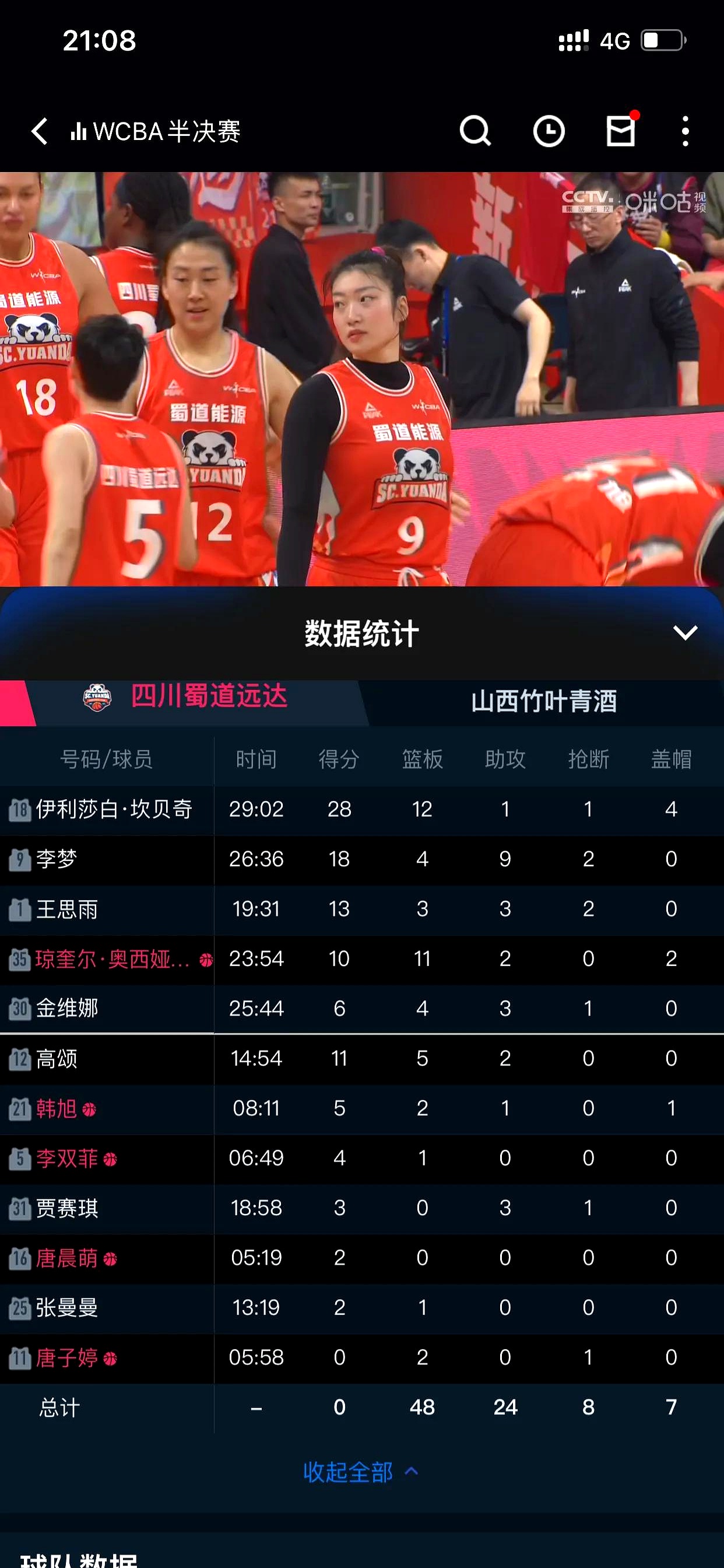 四川队经典对决，遗憾不敌强手